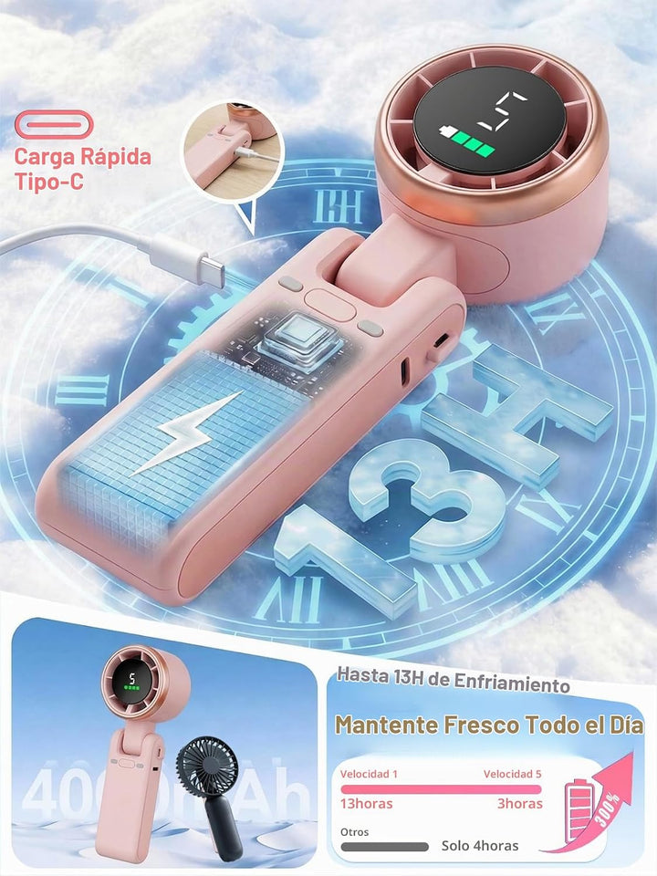 KIMWIND Ventilador turbo portátil de mano, viento de 5 engranajes,...