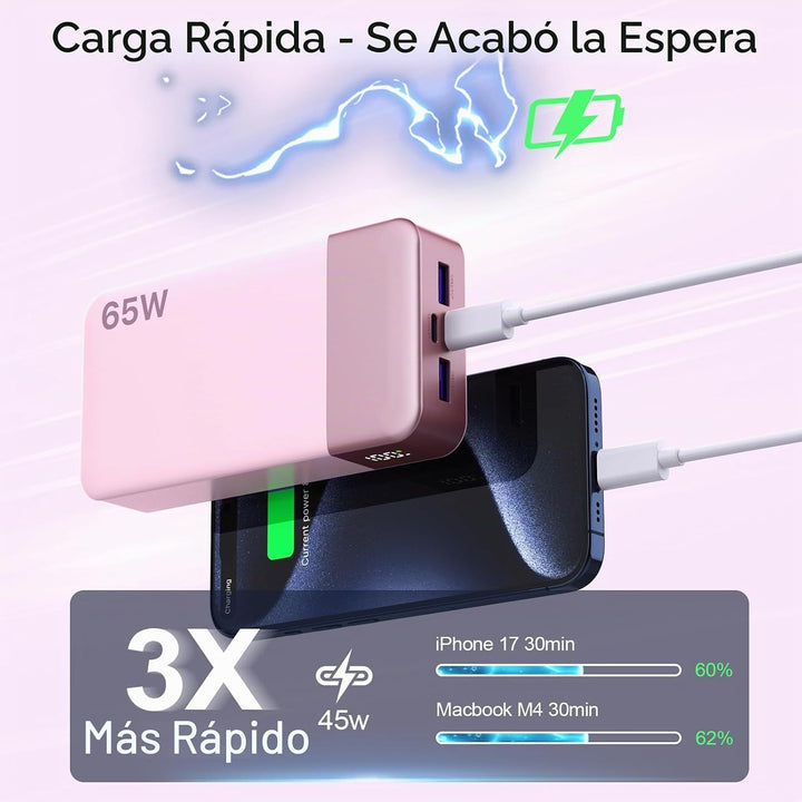 NOBIS Cargador portátil, 65 W, 20000 mAh, carga rápida, PD QC, 2 US...