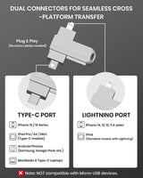 Unidad flash USB C de 64 GB para iPhone Photo Stick, unidad flash U...