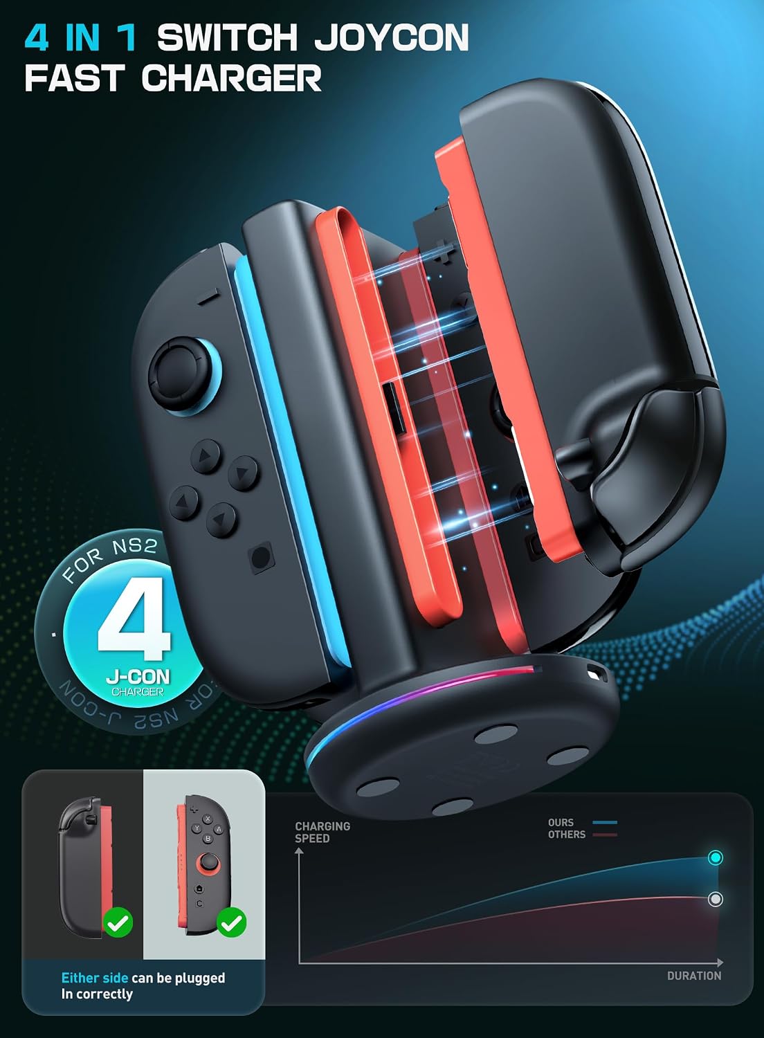 SUPCASE Base de carga para Nintendo Switch 2 Joy Con, color negro