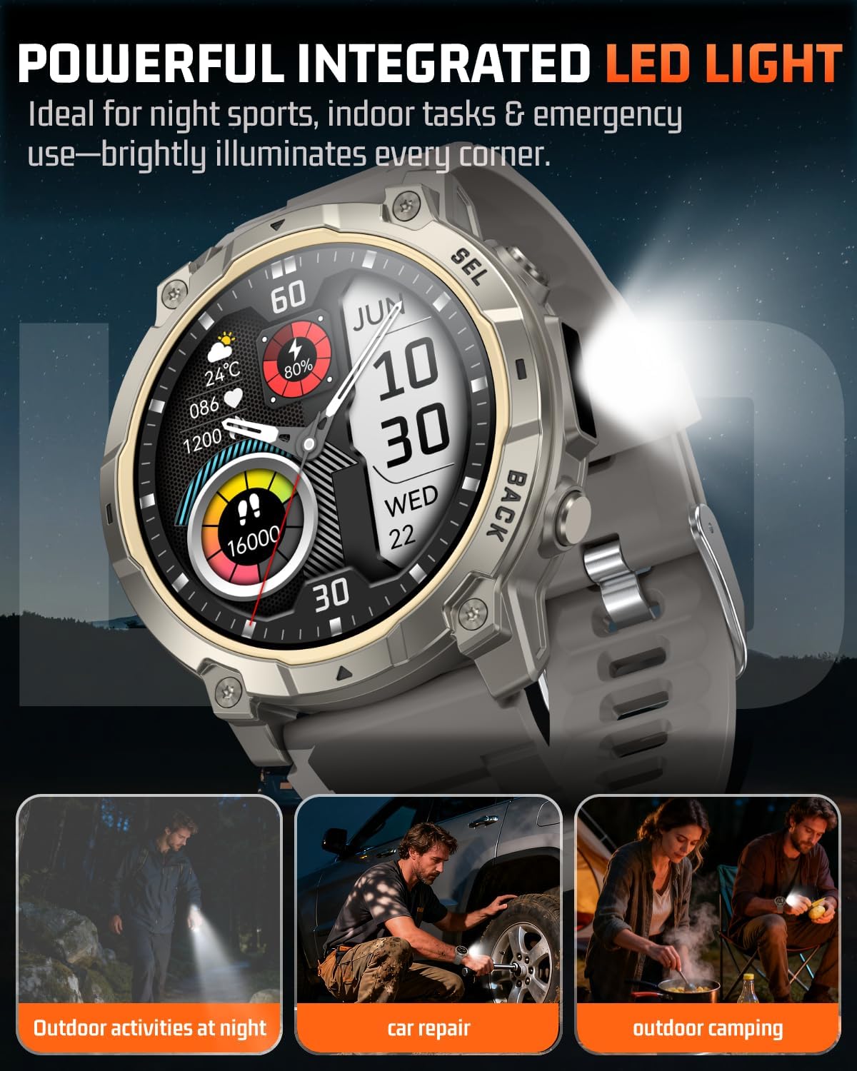 Reloj inteligente militar para hombre, rastreador de actividad física de 1.39 pulgadas con luz LED, contador de pasos, monitor de calorías de sueño, impermeable, 420 mAh, reloj inteligente