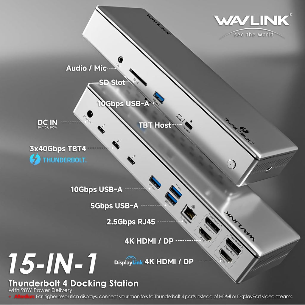 WAVLINK Tecnología de integración Thunderbolt 4, TB4 y DisplayLink