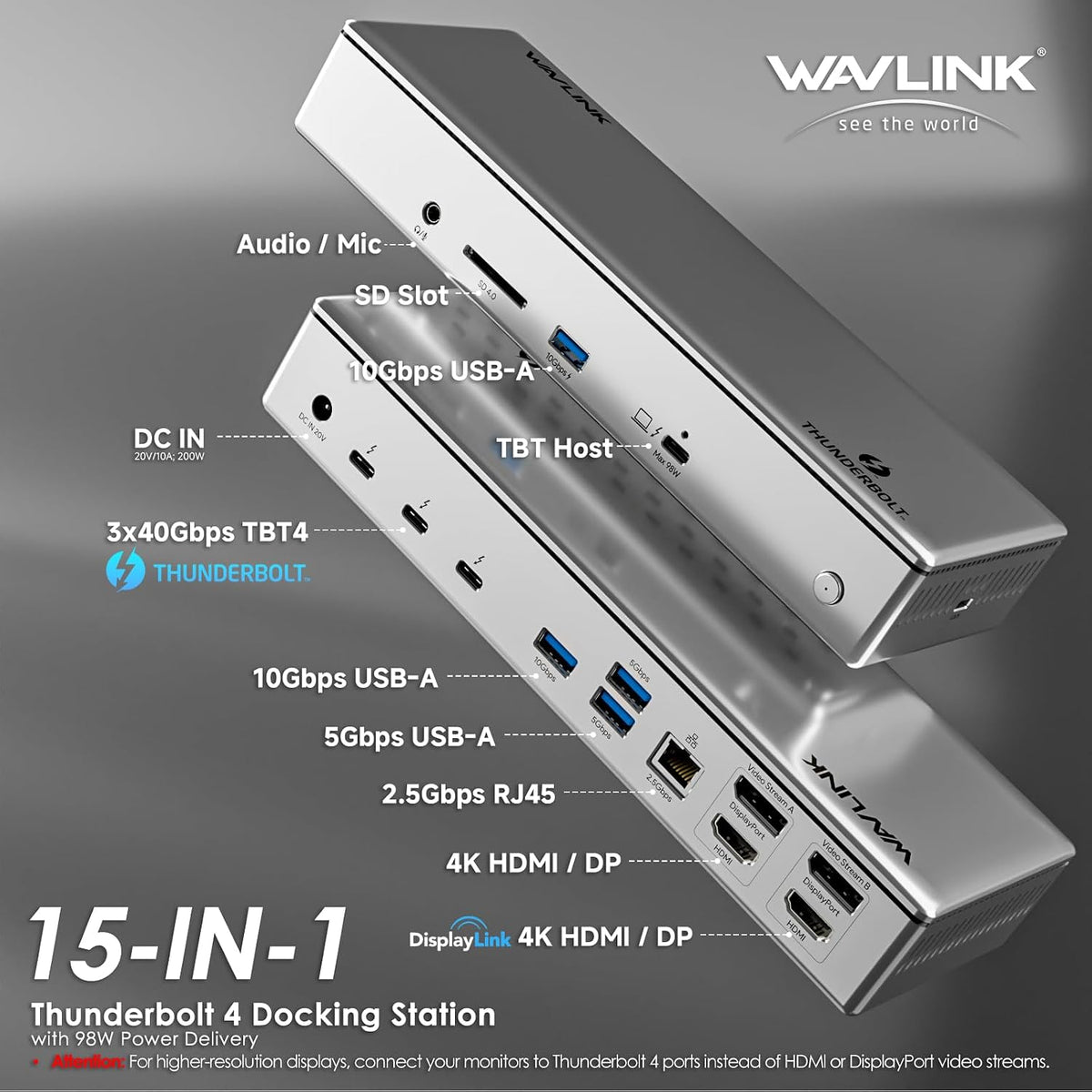 WAVLINK Tecnología de integración Thunderbolt 4, TB4 y DisplayLink
