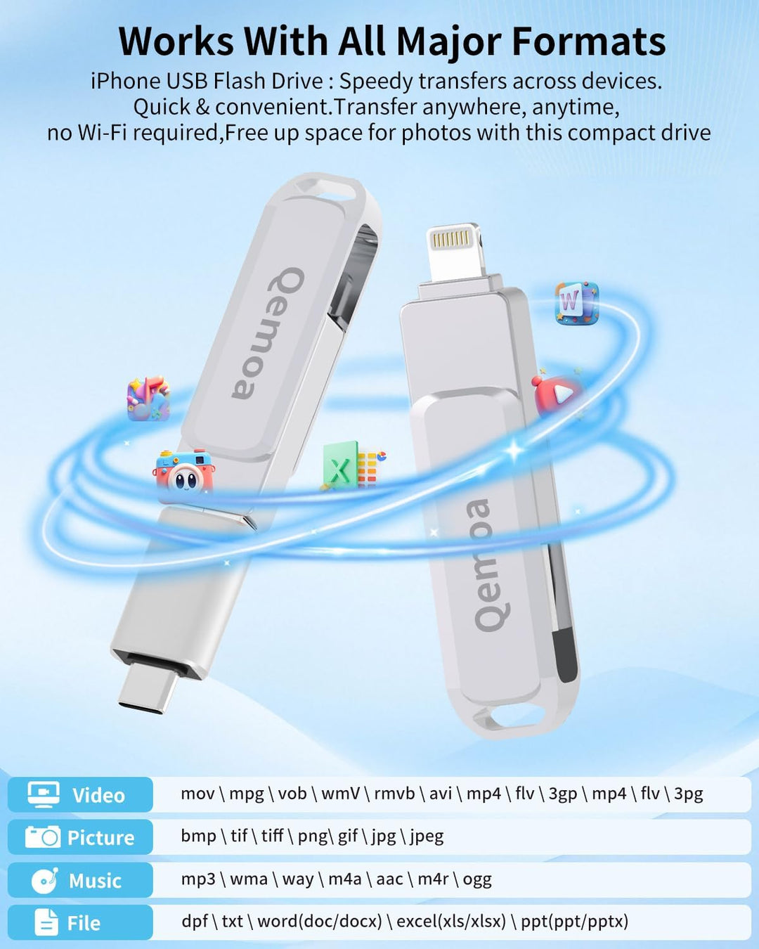 Memoria USB de 512 GB con certificación MFi para iPhone, almacenami...