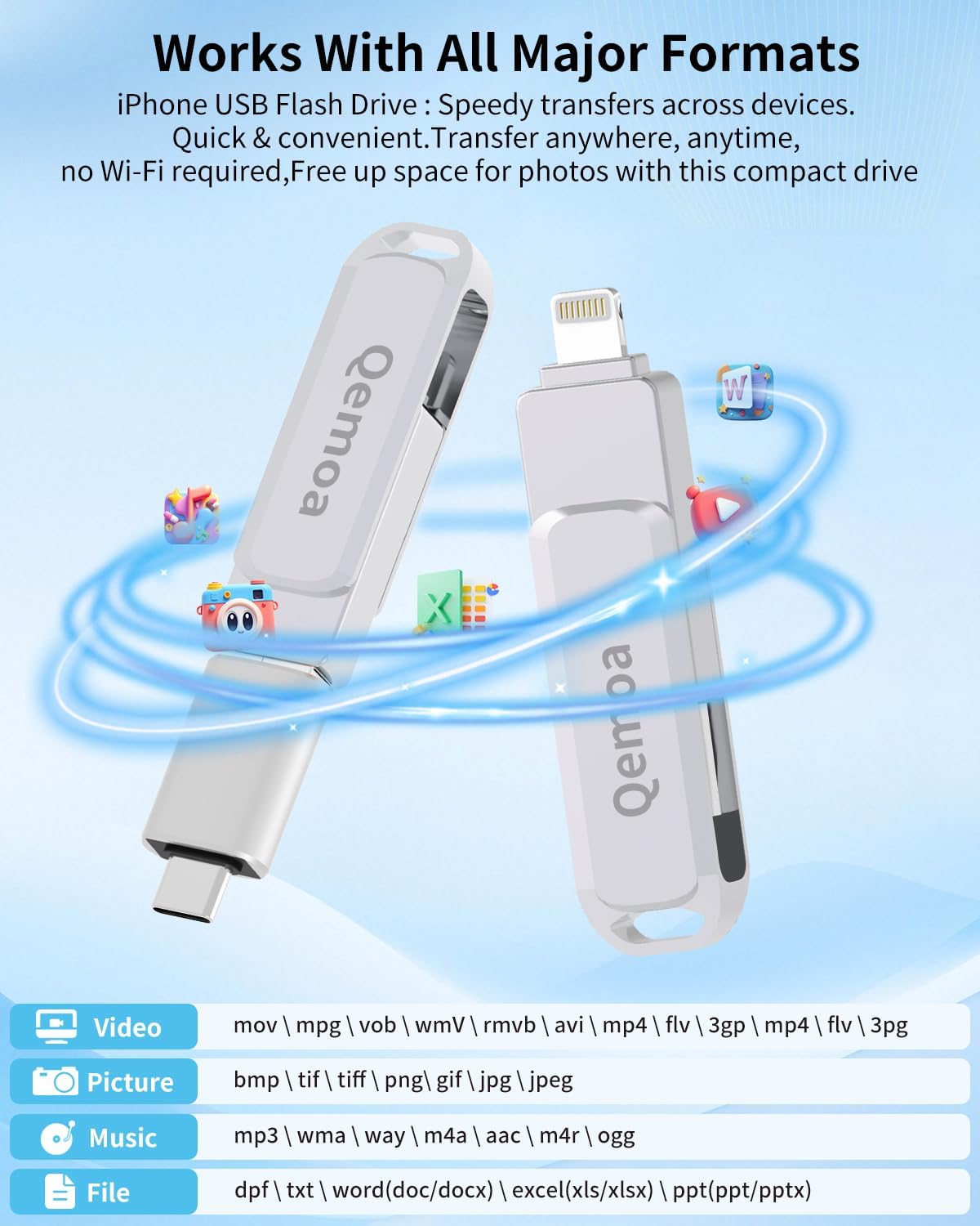 Memoria externa de 256 GB con certificación MFi para iPhone, Plateado