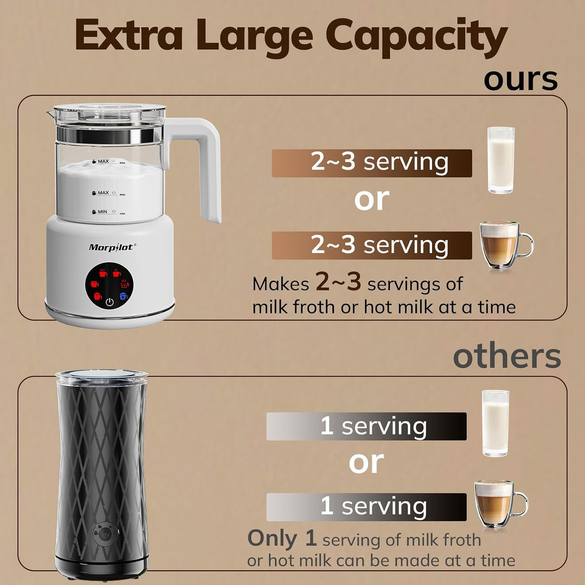 Espumador de leche eléctrico grande y vaporizador
