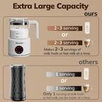 Espumador de leche eléctrico grande y vaporizador, vaporizador de leche de 16.9 onzas y espumador para leche o chocolate caliente, apto para lavavajillas, sin BPA, 6 funciones, disfruta de la espuma