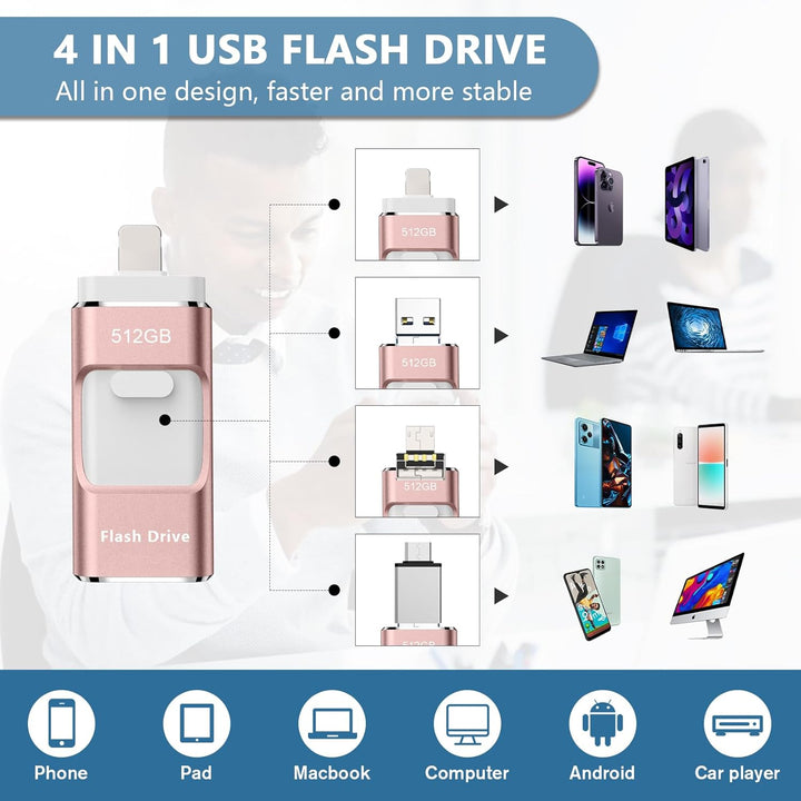 Unidad flash de 512 GB [no requiere aplicación] diseñada para teléf...