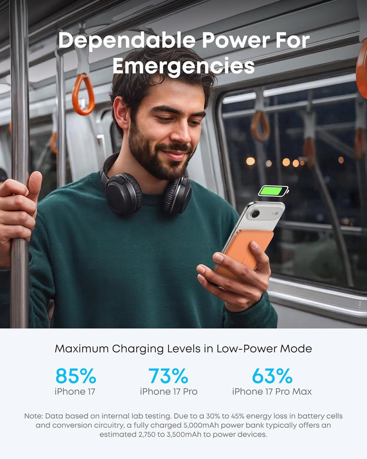 Anker Banco de energía Nano MagSafe, batería de carga inalámbrica m...