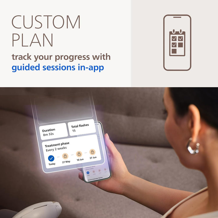 Philips Lumea IPL - Depilación láser tipo salón para mujeres y homb...