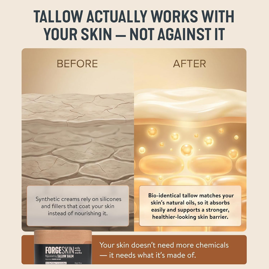 FORGE SKIN® Bálsamo de Defensa contra Arrugas de Sebo de Res para H...