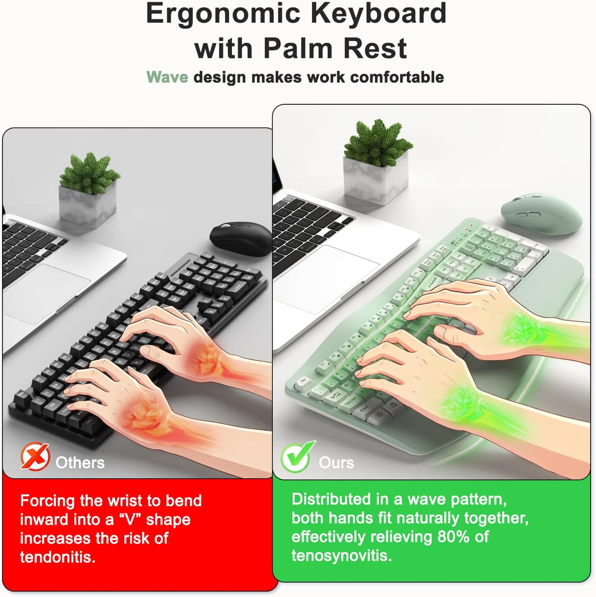 Combo de teclado y mouse inalámbricos, teclas de onda ergonómicas 2.4G