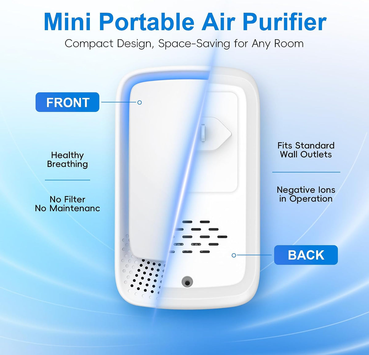 Plug In Air Ionizers 4 Pack - Pequeños Purificadores de Aire para el Hogar, Dormitorio, Viaje