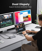 ORICO Estación de acoplamiento DisplayLink de 10 Gbps para MacBook M1/M2/M3