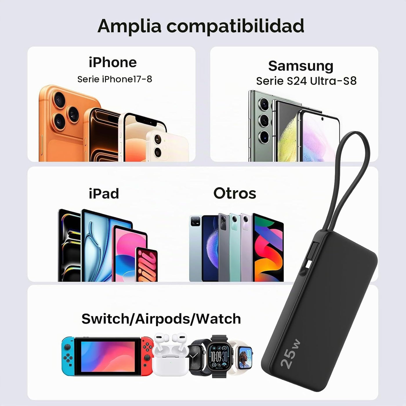 NOBIS Cargador portátil 25W 10000mAh Power Bank con cable USB-C inc...
