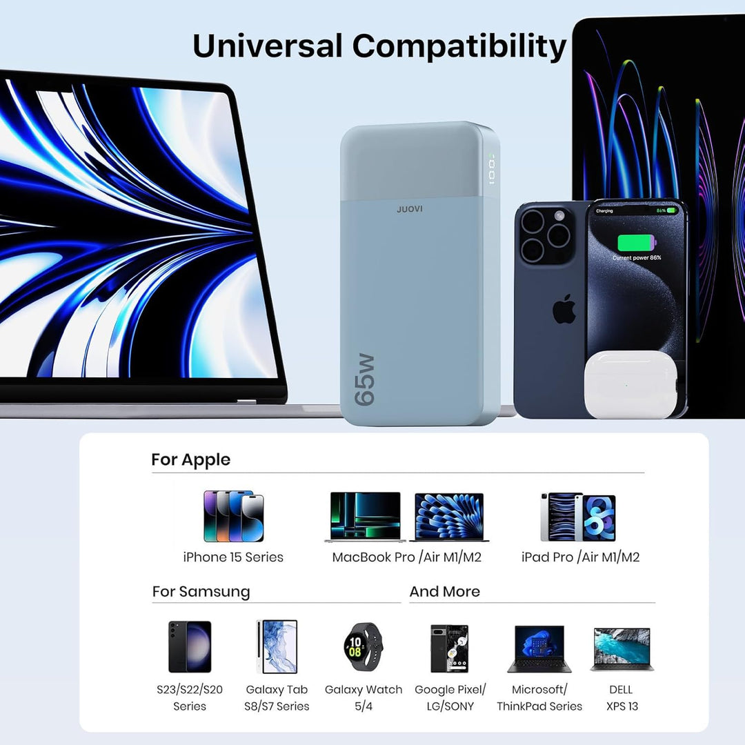 JUOVI Cargador portátil de 65 W, banco de energía de 20000 mAh, com...