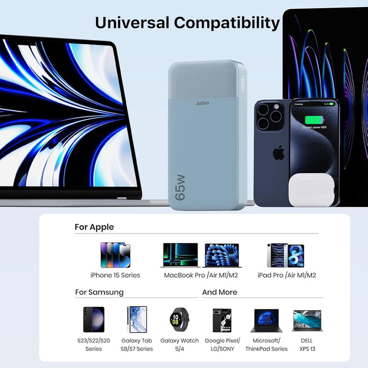 JUOVI Cargador portátil de 65 W, banco de energía de 20000 mAh, com...