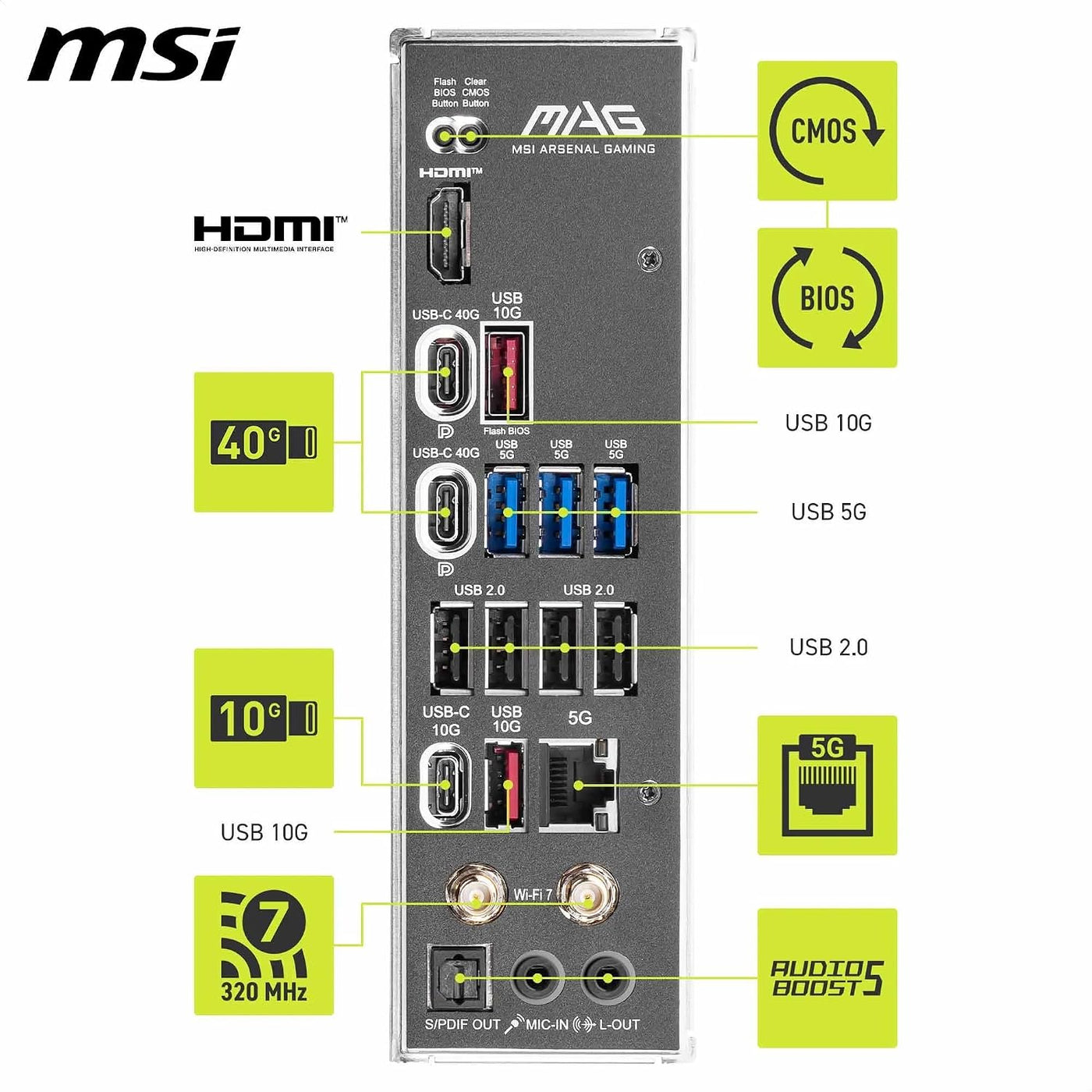 Placa base MSI MAG X870E Tomahawk WiFi, ATX - Compatible con proces...