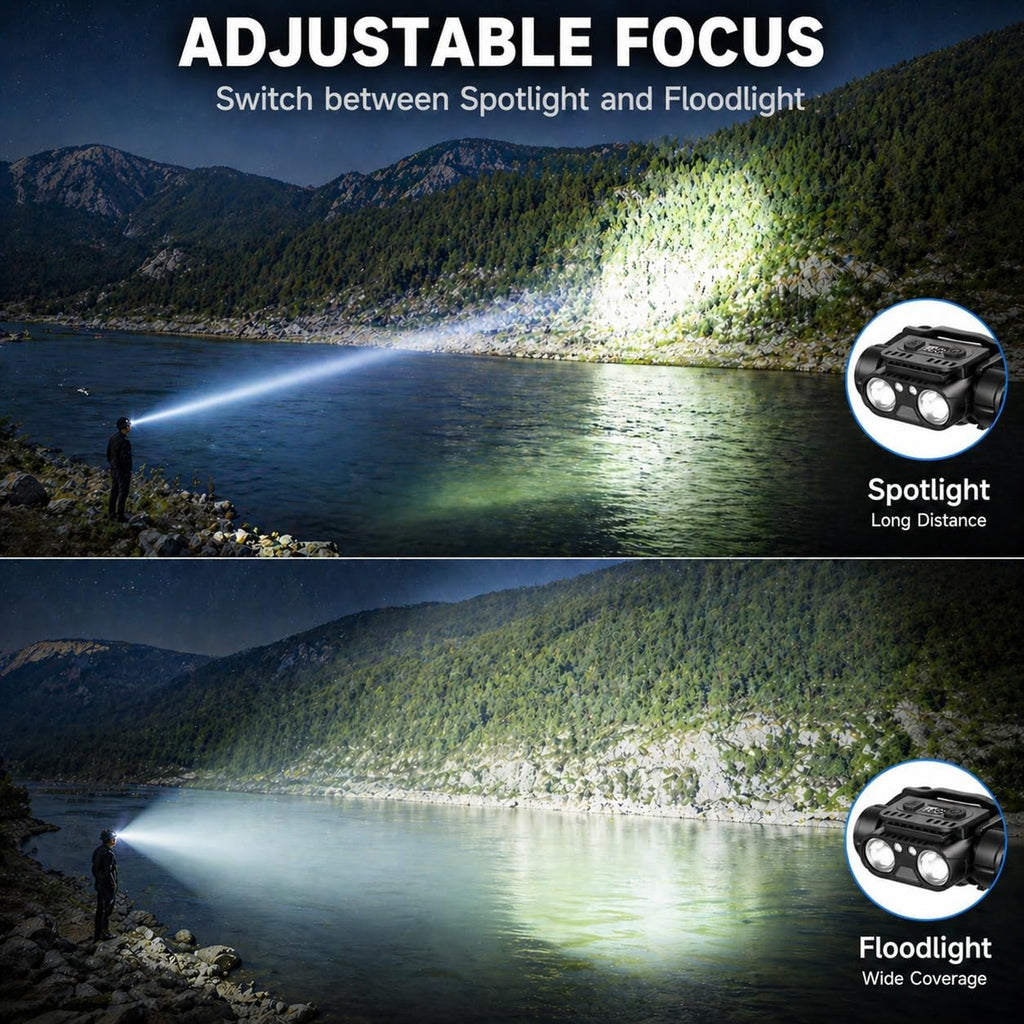Lámpara Linterna frontal LED recargable, paquete de 2 lámparas de cabeza superbrillantes con sensor de movimiento, luces de cabeza ajustables de 45° para casco de frente, 7 modos, impermeables, para