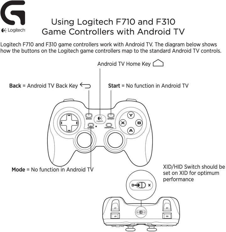 Logitech mando de videojuegos F310