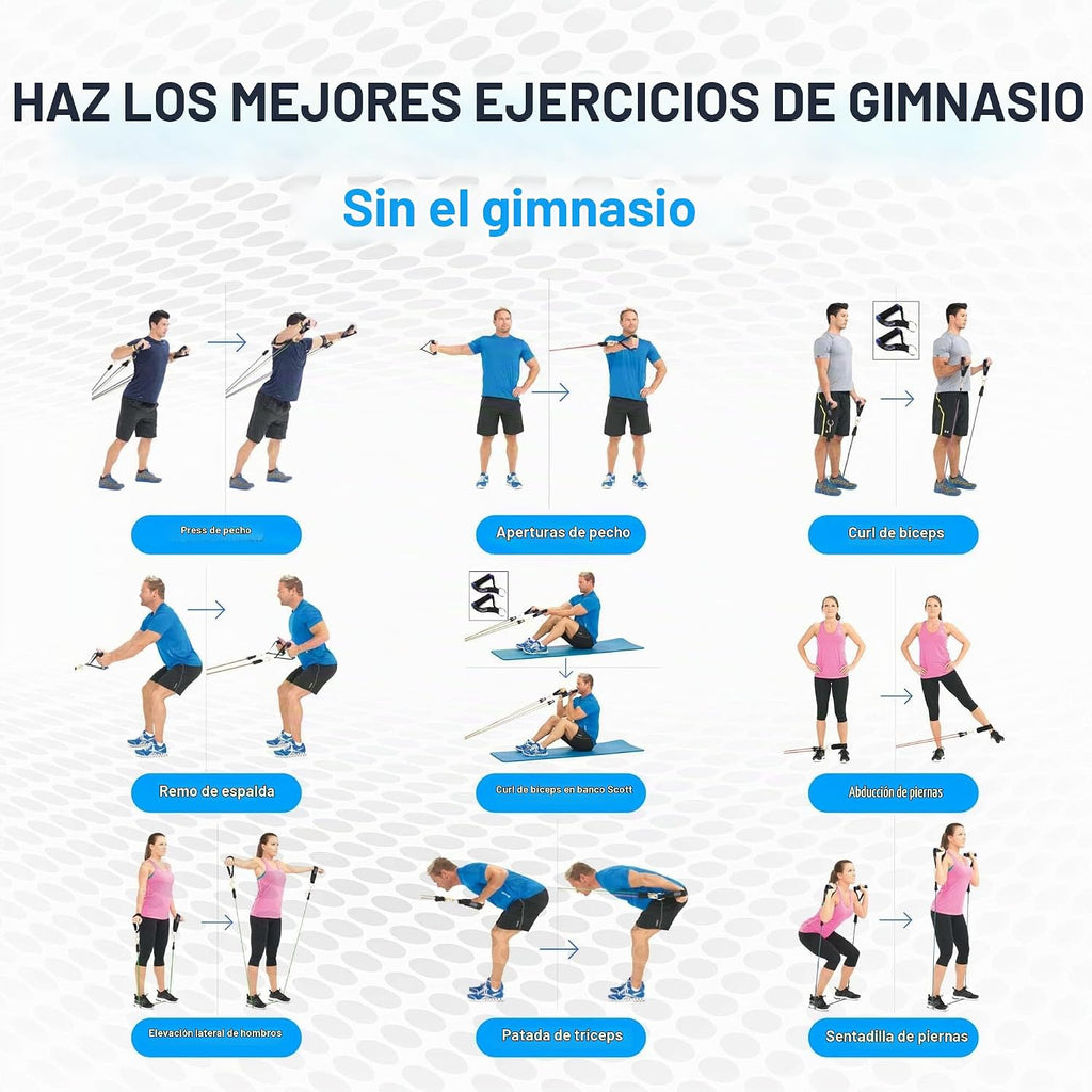 Bodylastics Juego de bandas de resistencia patentadas de la serie básica, bandas de resistencia con tecnología de reducción de presión, 2 asas, 2 correas de tobillo, 1 anclaje de puerta y 1 bolsa de