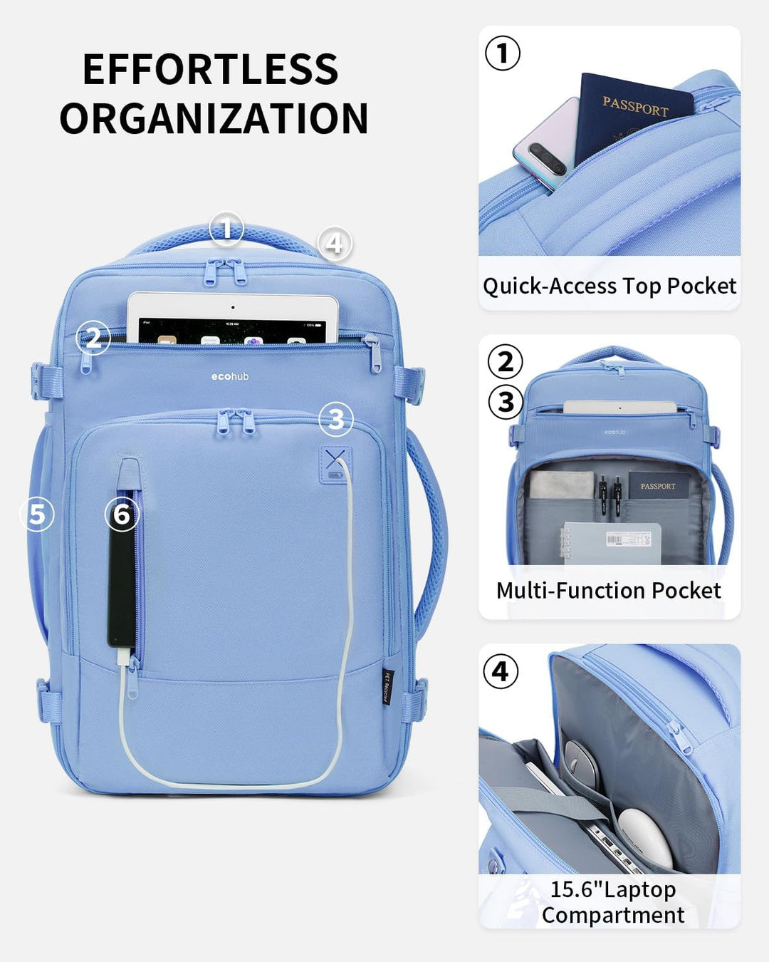 ECOHUB Mochila de Viaje Mochila de Equipaje de Mano, Azul claro, Mo...