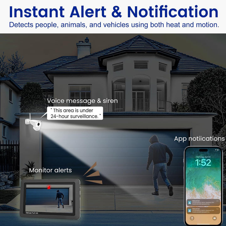 Cámara de seguridad CasaCam Deluxe, pantalla táctil de 7 pulgadas,...