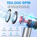 Secador de pelo, motor sin escobillas de 150,000 RPM, secado ultrar...
