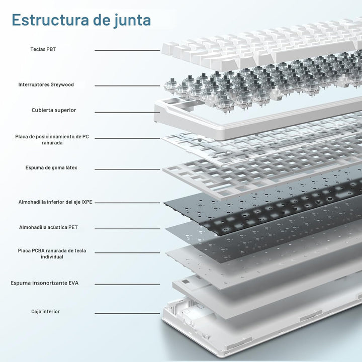 HUO JI E-Yooso Teclado mecánico cremoso con cable, intercambiable e...