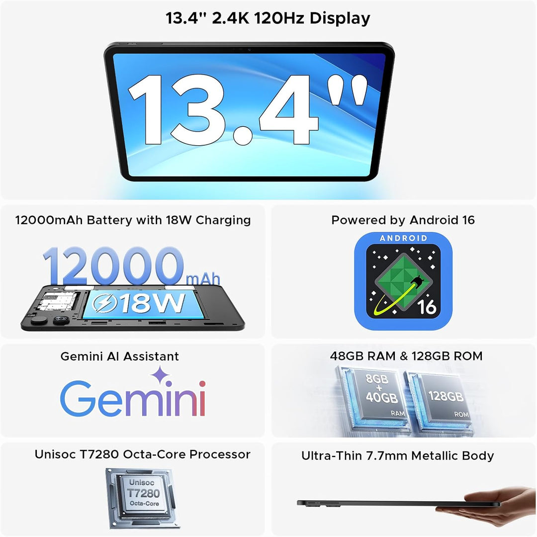 POPUX Tablet P13, tableta Android 16 de 13.4 pulgadas 2.4K 120Hz co...