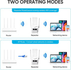 Extensor WiFi - 2026 actualizado intensificador de señal