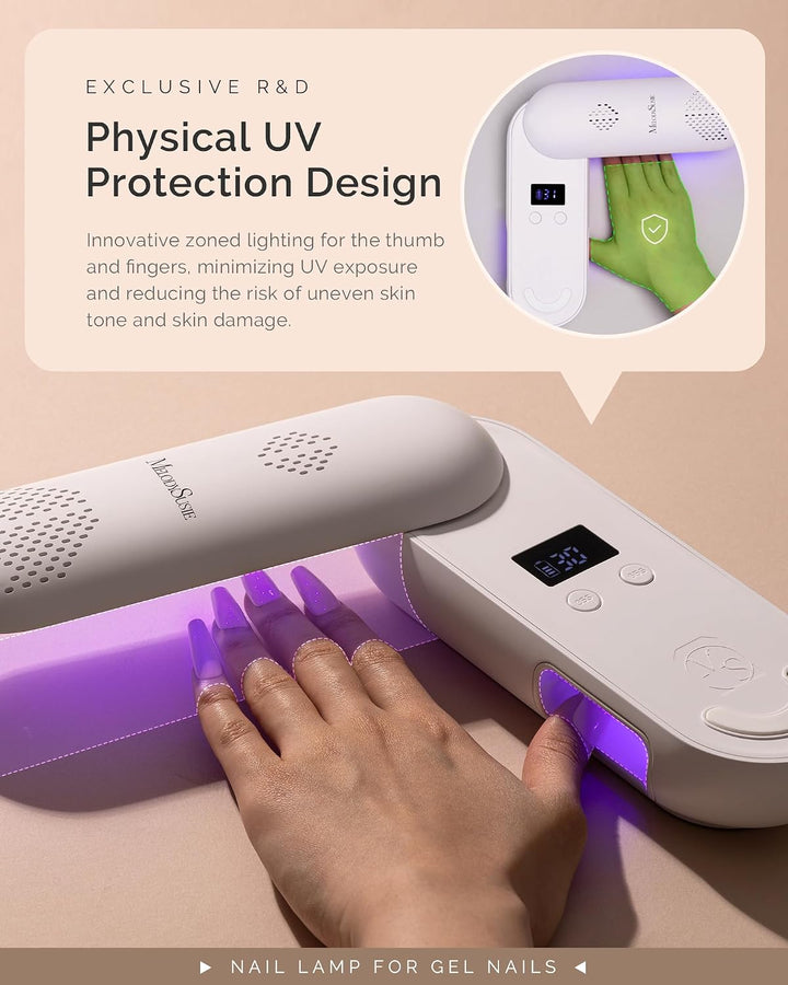 MelodySusie Lámpara UV de Uñas Compacta Inalámbrica, P-PLUS20F con...