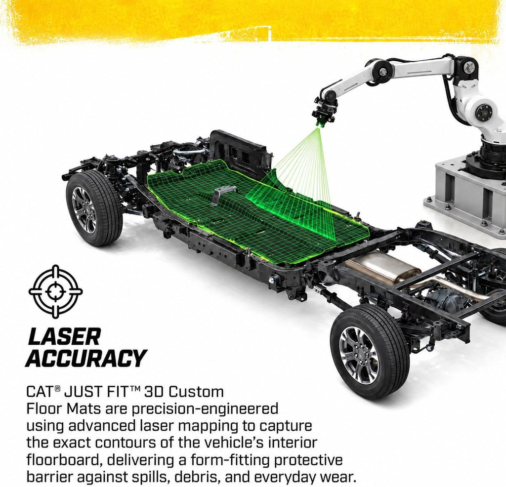 CAT Alfombrillas para Ram 1500 Crew Cab 2019-2026 sin almacenamiento