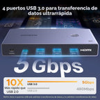 UGREEN Conmutador KVM USB-C+HDMI 1 Monitor 2 Computadoras, 4K@60Hz