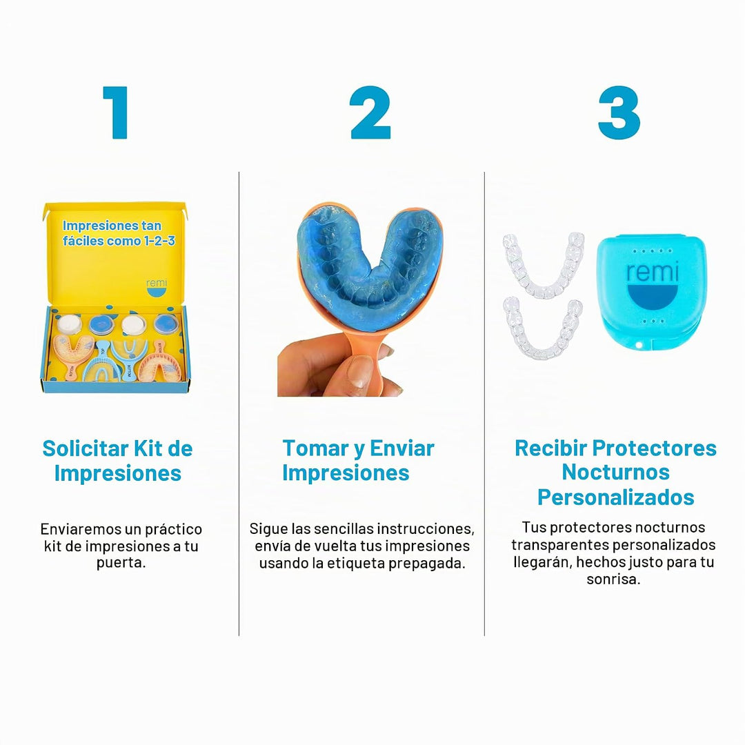 Remi Kit de impresión de protector nocturno personalizado, dos (2)...