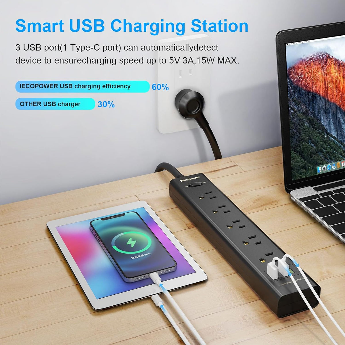Paquete de 2 Regletas de Enchufes con Protección contra Sobretensiones - 5 Enchufes Ampliamente Espaciados, 3 Puertos USB (1 Puerto USB C), 1250W/10A con Cable de Extensión de 5 Pies, Regletas de