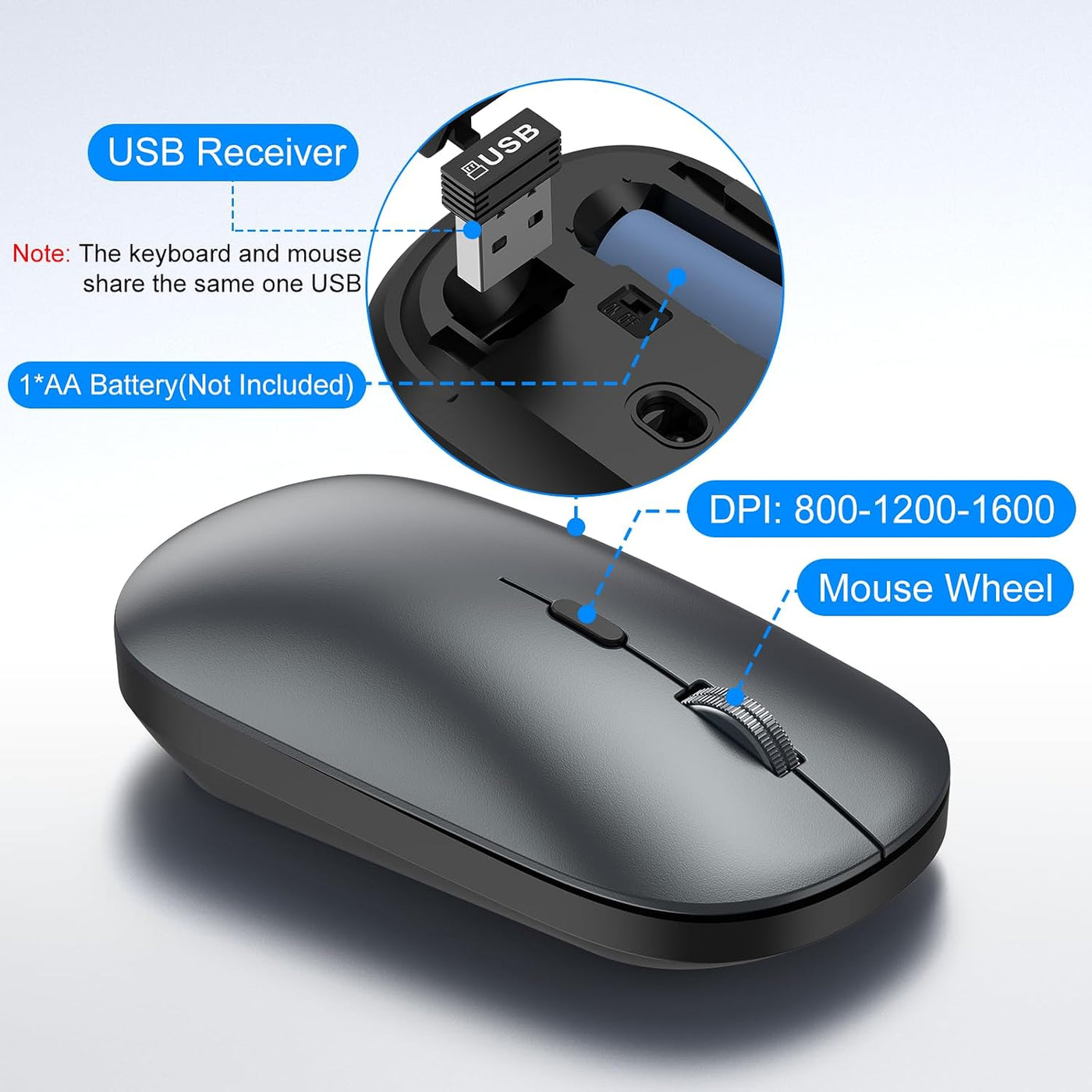Combo de teclado y mouse inalámbricos, teclado silencioso ultra del...