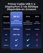 Silkland Cable USB-C a DisplayPort 2.1 80Gbps 16K@60Hz 8K@240Hz 2 m (6.6 ft)