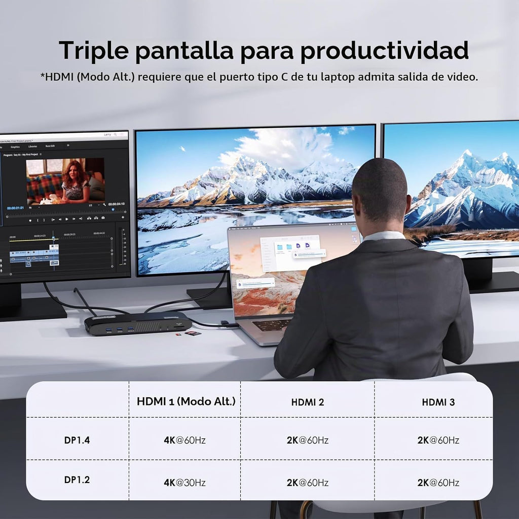 WAVLINK Estación de acoplamiento, base DisplayLink con 3 monitores para Mac y Windows, 13 en 1 con carga de 100 W, 3 HDMI, 5 puertos USB, Ethernet, SD/TF, audio