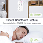 Lámpara UseeLink Tira de alimentación de enchufe inteligente, protector de sobretensiones WiFi compatible con Alexa Google Home, enchufes inteligentes con 4 puertos de carga USB 4