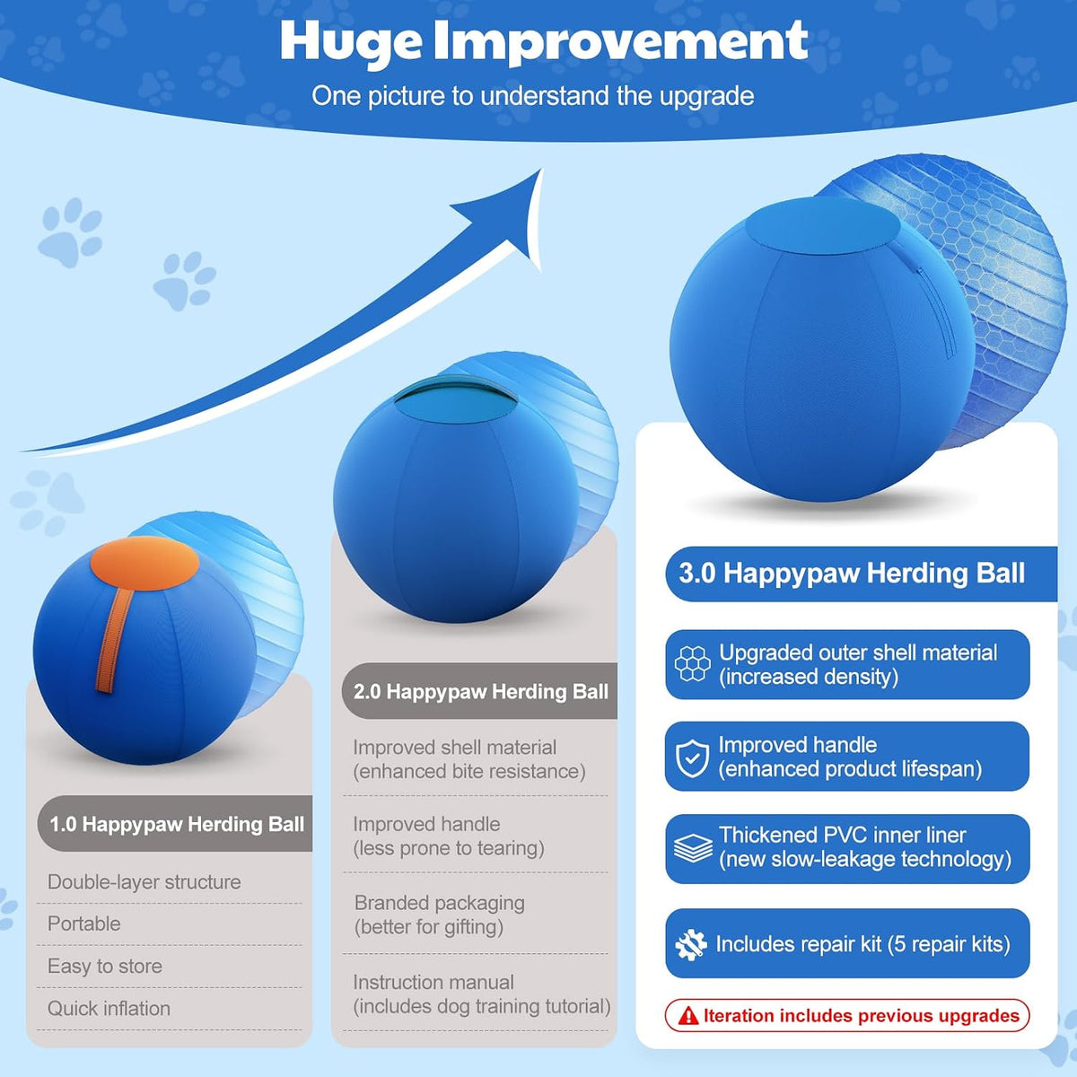 Happypaw 3.0 2026 - Pelota de pastor para perros de 18 pulgadas, resistencia mejorada a la masticación y material resistente, equipo de agilidad de juguete para perros para pastores australianos