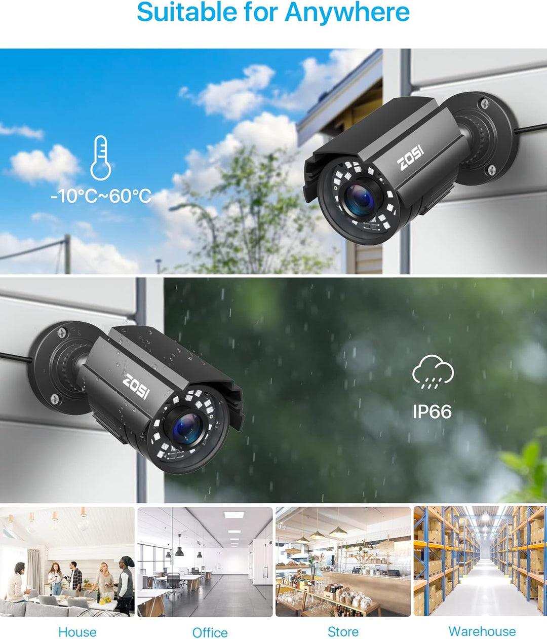 ZOSI Sistema de cámara de seguridad CCTV 1080P HD TVI para el hogar...