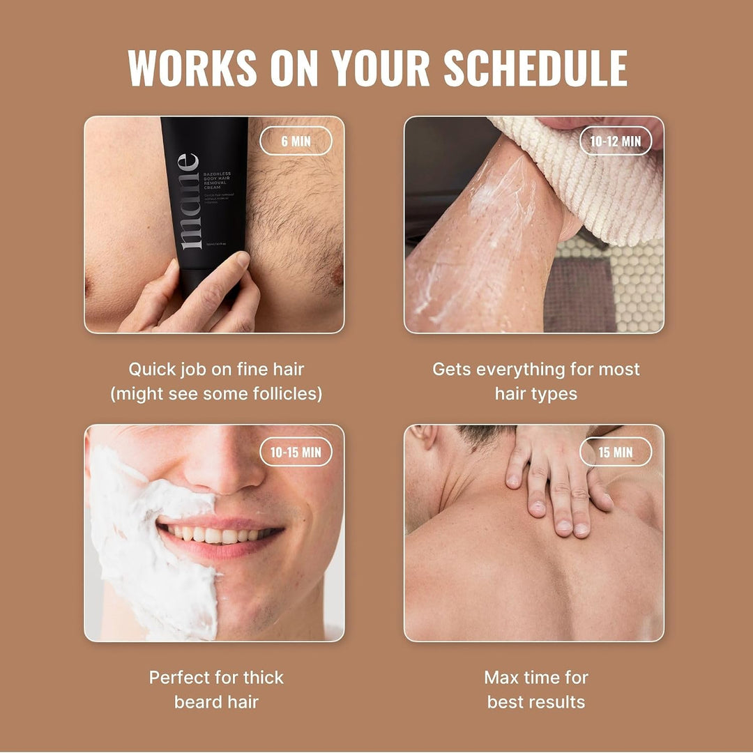 Superior Mane Crema depilatoria sin afeitar para hombres, depilació...