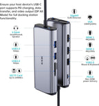 SSK Estación de acoplamiento USB C para portátil monitor