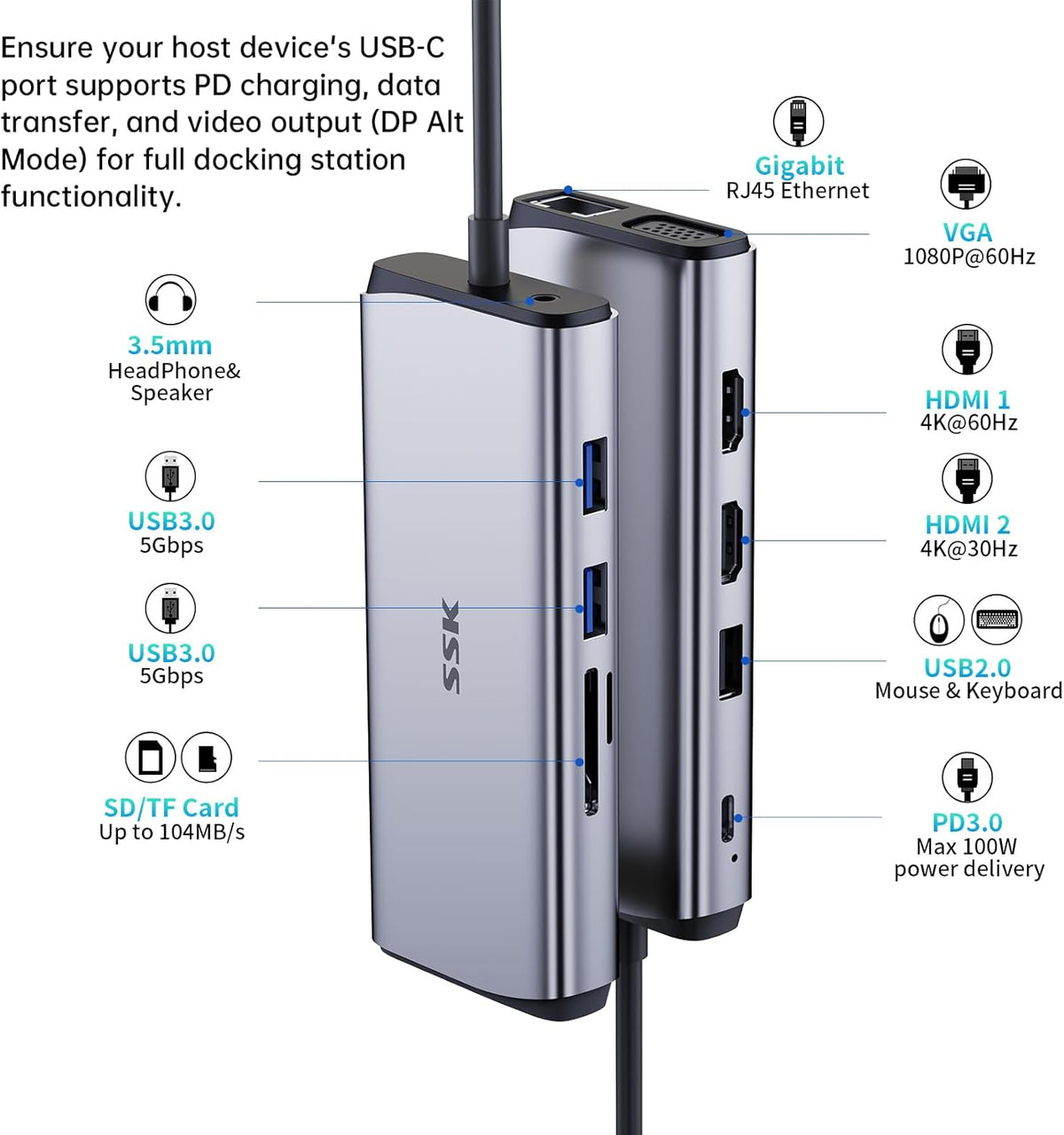 SSK Estación de acoplamiento USB C para portátil monitor