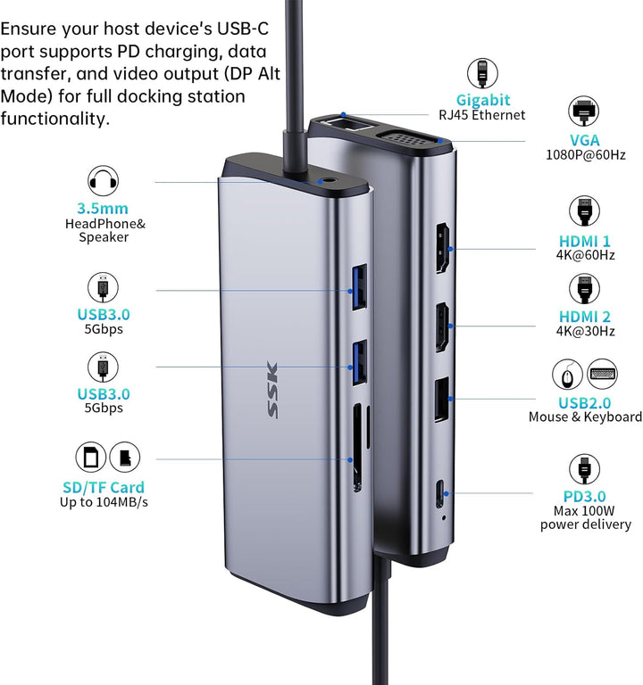 SSK Estación de acoplamiento USB C para portátil monitor
