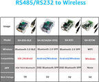 DSD TECH SH-B23A Bluetooth 2.0 a RS232 Adaptador serial con convertidor DB9
