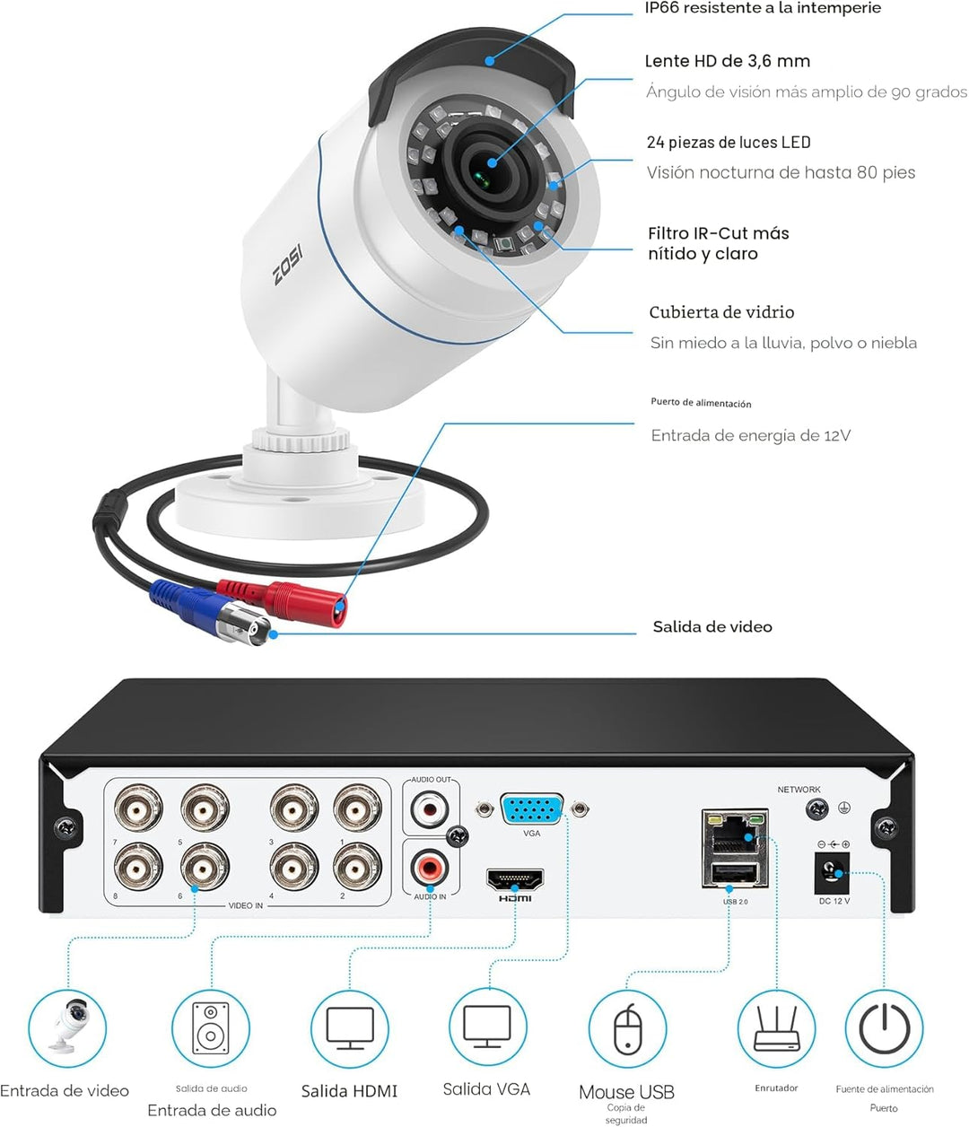ZOSI H.265+ Full 1080p Sistema de cámara de seguridad para el hogar...