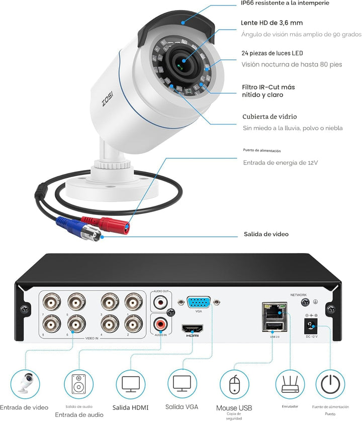 ZOSI H.265+ Full 1080p Sistema de cámara de seguridad para el hogar...