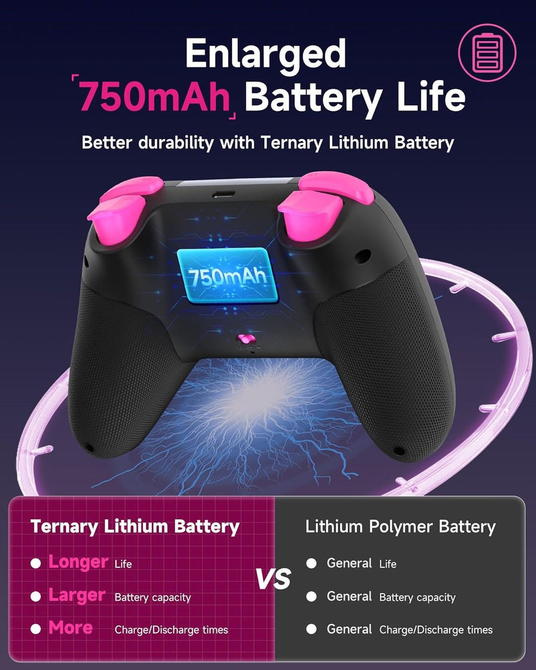 EasySMX X05 2.4g Wireless Gaming Controller for PC\/Steam\/iPhone\/...